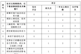 得了抑郁症，想开点就能好吗？不行，需要寻求专业帮助图片