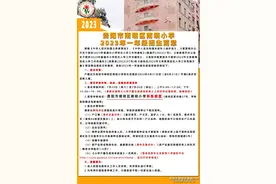 贵阳这些学校现场审核时间、资料、流程来啦~图片