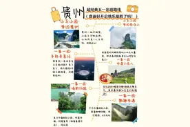 五一玩贵州！6条经典路线美到失语！人文风情、深度体验、小众玩法...超赞！图片