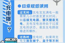 一图了然｜充电宝“上”飞机，有哪些规定？充电宝起火了用什么扑灭？图片