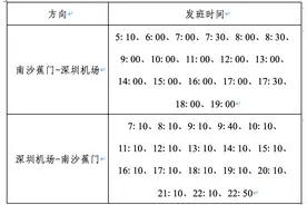 4月3日起，南沙深圳机场快线调整服务时间图片