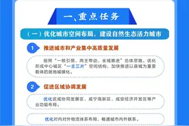 咸宁城市更新工作按下“加速键”图片