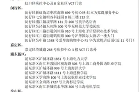 怀疑自己感染艾滋病怎么办？上海多区可自助获取尿液自检试剂图片