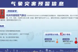 刚刚公告！杭州一地人工增雨图片
