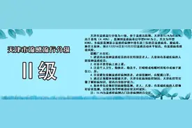升了！天津最新流感分级预警公布！监测到这几种病毒……图片