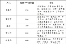 中高考期间，黄山市提供4000余个免费泊位图片