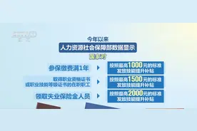 持续提升从业人员技能水平 技能培训为就业插上“翅膀”图片