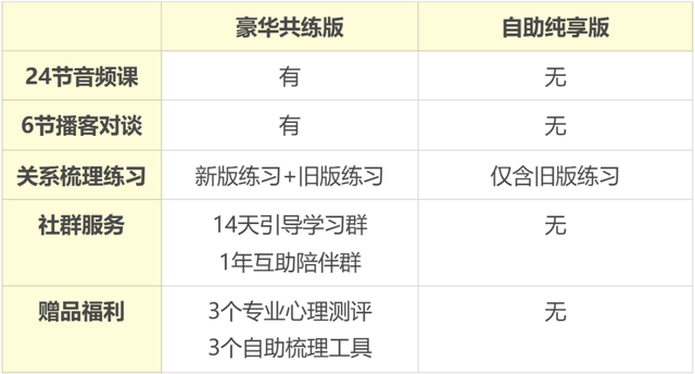 跟着“感觉”谈恋爱，其实很容易错过对的人