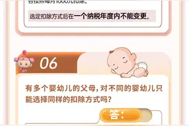 个税专项附加扣除易错知识点之3岁以下婴幼儿照护篇图片