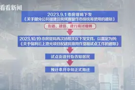 上海悄然试点：老人搬去郊区大房子，市区老破小租给年轻白领；有人欢喜有人不答应图片