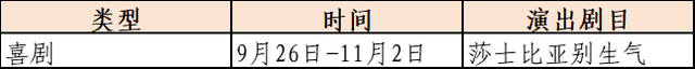 这个秋天，绝佳的线路、最全的剧目——10条“剧”有料的演艺旅游线路发布！