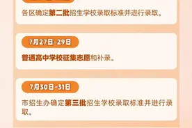 佛山中考五区第二批录取分数线已出，接下来这样安排→图片