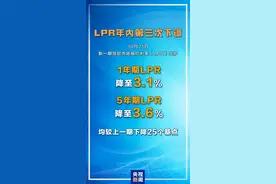 今年最大降幅！LPR又下调图片