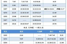 北京市郊铁路S2线：为满足踏青出行需求，高峰日将加车图片