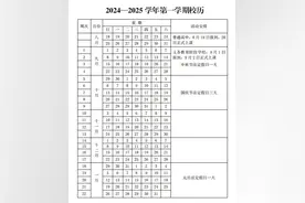 河南7地中小学暑假时间公布图片