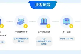 距开考仅剩3周！省属高校三位一体初审结果陆续公布，你入围了吗？图片