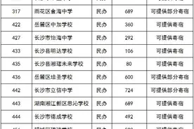 事关长沙小升初！微机派位实操指南来了→图片