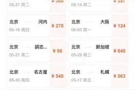 “五一”假期后机票价格较高峰时段逐步回落图片