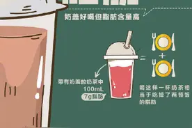 奶茶里都有啥？好喝但请适量图片