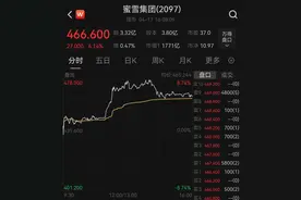 火遍东南亚！蜜雪冰城，市值再创新高图片