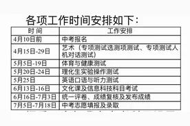 @家长们 淄博市2025年中考招生时间安排确定图片