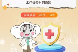 @云南人 事关医保报销和医疗服务！速看→图片