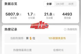 “上4休3”的好处已经显现出来了 网友：周三放假心情都变好了图片