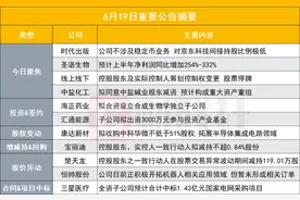 不涉及稳定币业务且对京东科技间接持股比例极低！2连板人气牛股紧急发布异动公告|盘后公告集锦图片