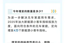 十问十答！今年北京市面向无车家庭定向增发新能源小客车指标图片