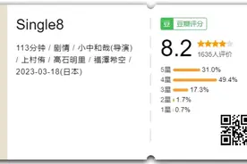 61岁导演写给电影的情书，每一帧都让人热血沸腾图片
