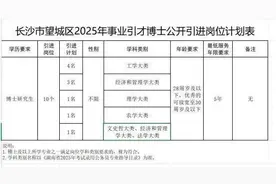招聘博士要求28岁以下？长沙望城区回应→图片