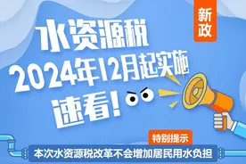 水资源税2024年12月起实施！图片