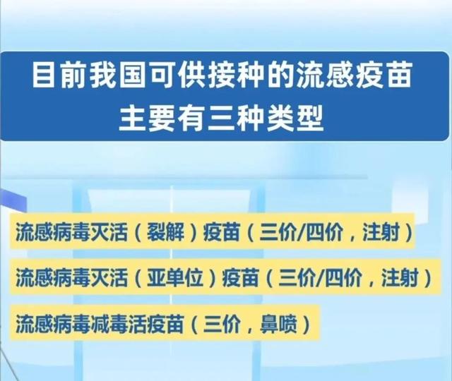 已确认！毒株与去年不同，感染人数会更多，最新提醒