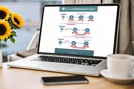 上海各区适龄幼儿入园政策公布，下周二起信息登记，登记顺序与是否录取无关图片