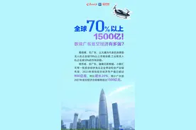 广东低空经济那些事，你知道多少？图片