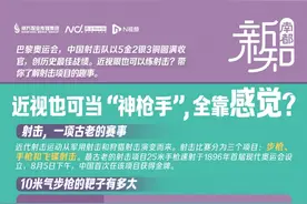 奥运会射击项目收官！近视也能当“神枪手”，打靶全靠感觉？图片