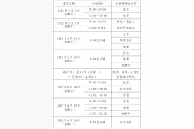 定了！2025年上海高中合格考、等级考时间安排！有哪些报考要求？图片
