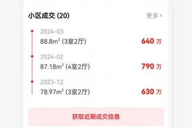 深圳楼市突发！二手房市场再现历史成交价和挂牌价图片