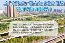 荆荆高铁、黄百铁路．．．．．．多条铁路重点项目取得突破性进展图片