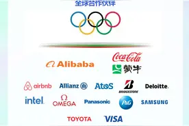 奥运经济｜四张图告诉你，巴黎奥运会的中国商机图片