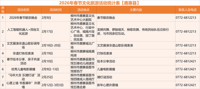马力全开！柳州文旅新春巨献→130+项活动邀你“马上游柳州”