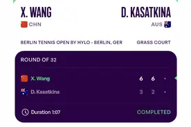 晋级WTA柏林站16强 王欣瑜下轮将战法网冠军高芙图片