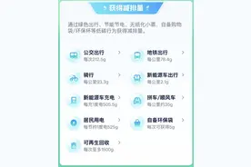 武汉坐地铁公交可抵扣房贷利息？平台方：目前与个别银行合作，后续将扩大范围图片