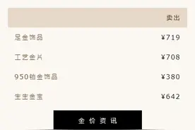 暴涨！每克逼近720元，回收变现如何避坑？图片