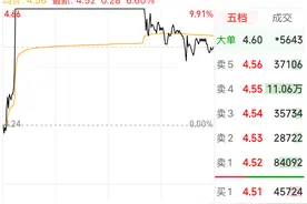 Manus风评分化，相关概念股还能炒吗？图片