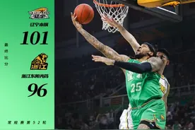 莫兰德30分24篮板5助攻2盖帽！辽宁男篮主场101-96战胜浙江广厦图片