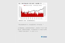 信用卡“炒金”刷30万赚数万 黄金大涨下的“套利游戏”图片
