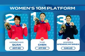 陈芋汐全红婵包揽冠亚军，妹妹全红婵经历成长阵痛图片