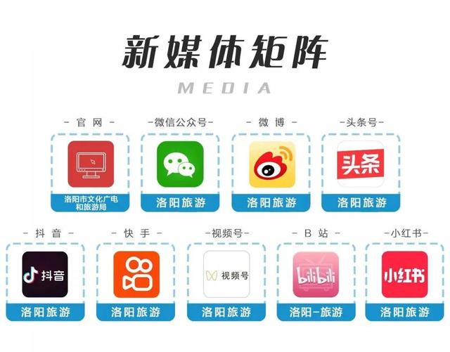 第六届全国导游大赛结果发布，洛阳一人上榜！