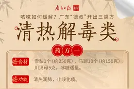 治疗咳嗽，广东“德叔”开出三类方（详情版）图片